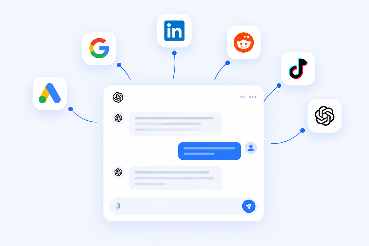Execution across channels